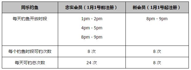 卫报：部分曼联球员认为，球队开局不佳是因季前赛过疲劳卫报报道，部分曼联球员将球队开局不佳归咎于季前赛过于疲劳，并抱怨称，新赛季开始时的感觉与上赛季结束时一样疲惫。